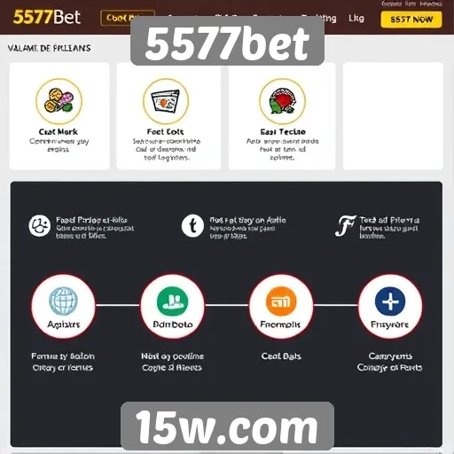 Como funciona o sistema de pagamento no 5577bet